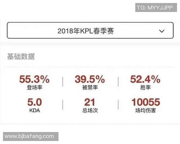 EDG耐力争议引发王者荣耀玩家热议背后的深层次原因分析