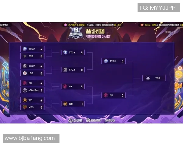 DOTA2灵活性排行榜揭晓JDG战队荣登第九名引发热议