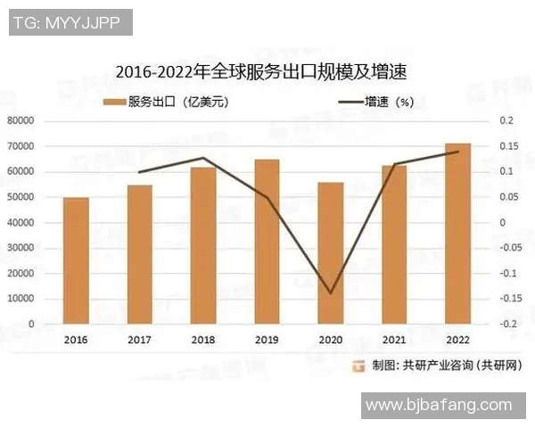 RNG战队在S15电竞全球挑战赛中的转型之路与未来展望分析