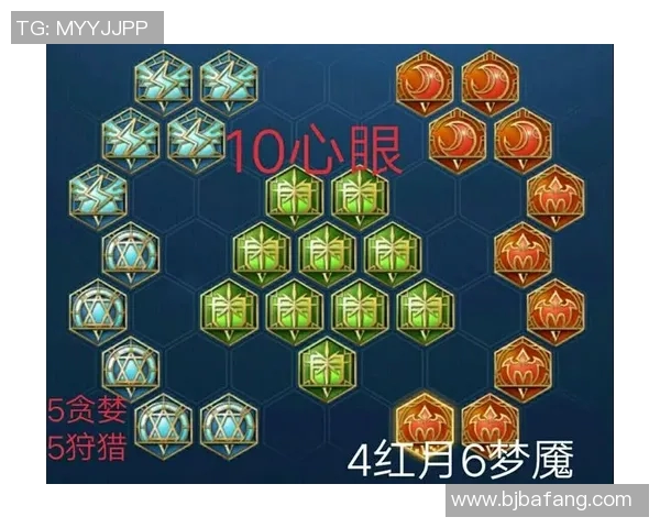 英雄联盟S15赛季V5战队中路突破策略深度解析与战术创新探讨 英雄联盟S15赛季V5战队中路突破策略深度解析与战术创新探讨